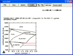 thermo calc 2003p download yahoo